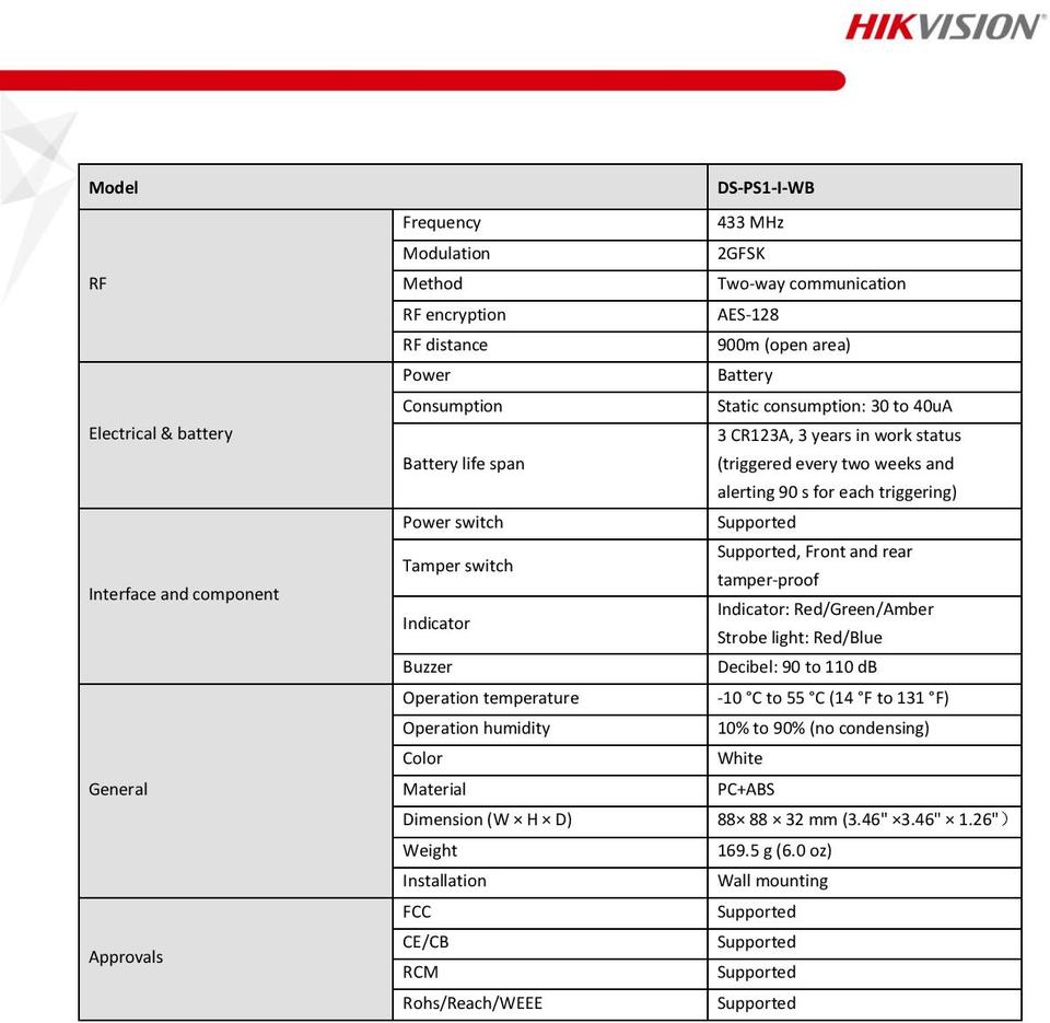 Hikvision DS-PS1-I-WB AX Pro Internal Wireless Sounder 1